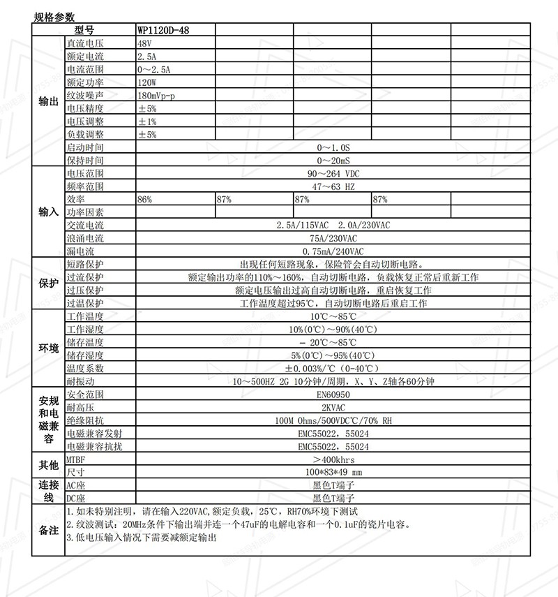 120W48V導軌電源規格書01.jpg